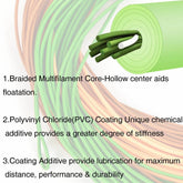 Raprance Perception Fly Fishing Line